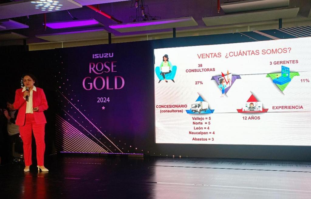 Isuzu apuesta por el talento femenino en México; lideran el 25% de las ventas